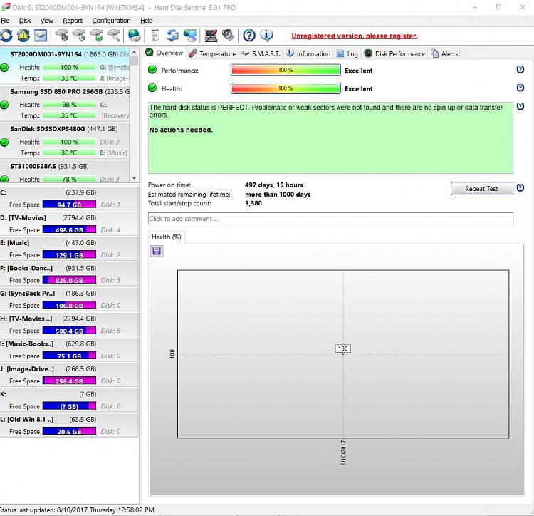 Update from 1607 to 1703 failing (again!)-harddisk-sentinel-8-10-17.jpg