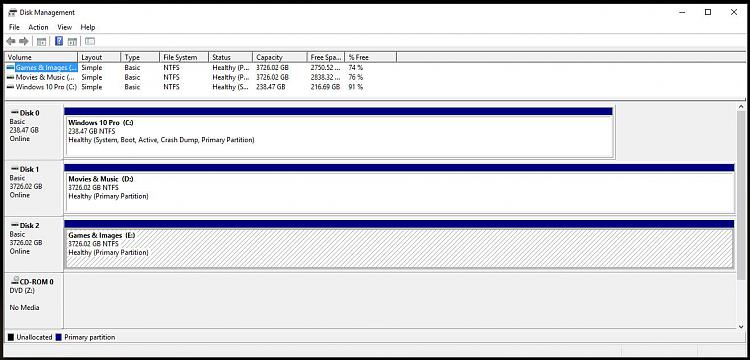 Clean install of 1703 - no system reserved partition created?!?-dm-w10-pro-cu.jpg