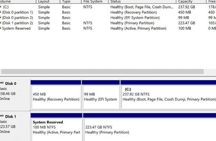 Partitions are Different and Weird!-capture.jpg