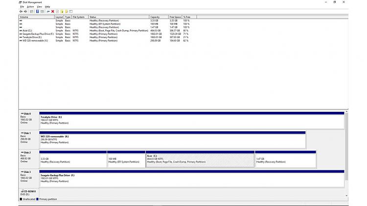 Can't upgrade my W10-disk-management-expanded.jpg