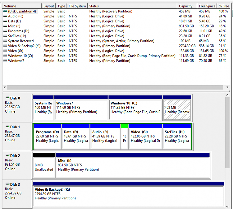 Two copies of BOOTMGR???-disk-management-map.png