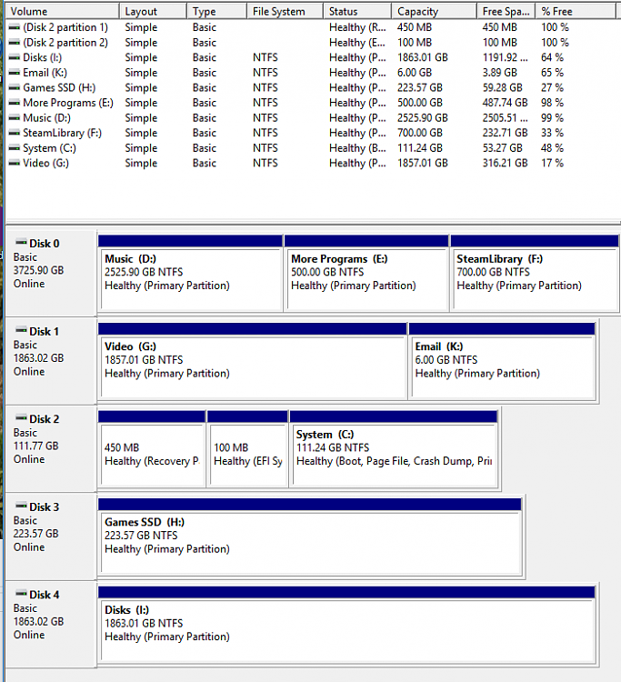 1703 to 1709 fails in SECOND_BOOT phase, error during MIGRATE_DATA-disks.png