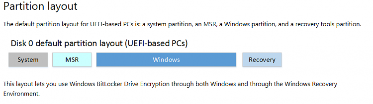 I got two recovery-partitions-capture.png