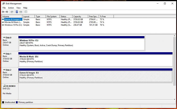 Windows Doesn't boot without boot disk. Changes the boot order no luck-disk-management.jpg