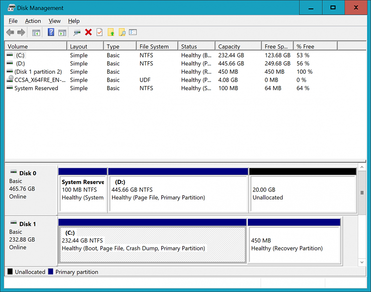 can i downgrade from windows 10 pro to home can i downgrade from windows 10 pro to home