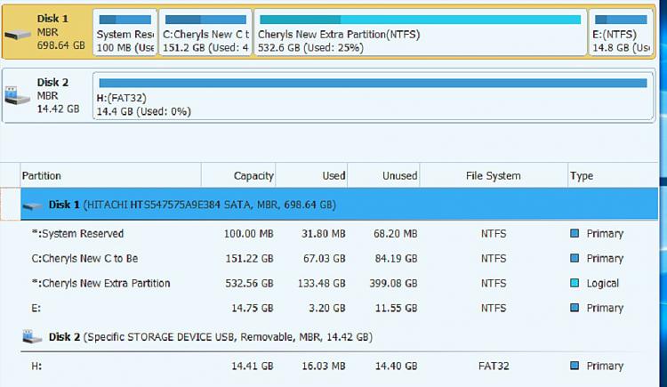 Trying to set up multiboot but Windows 10 won't boot my Windows 7 Cd-partitions-cher.jpg