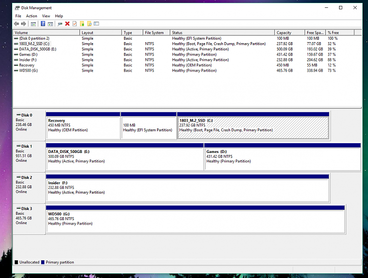 Need to migrate Windows 10 installation to new SSD , it's a mess.-image.png