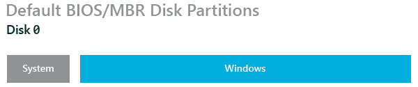 Windows 10 will not upgrade (partition issue)-bios-mbr-default-.png