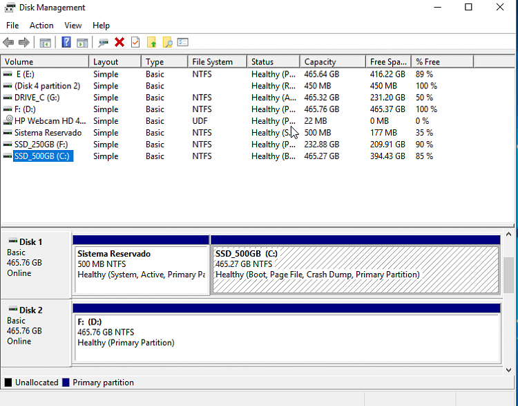 Windows installed on 2 drives and need to format one of them-disc-c.png