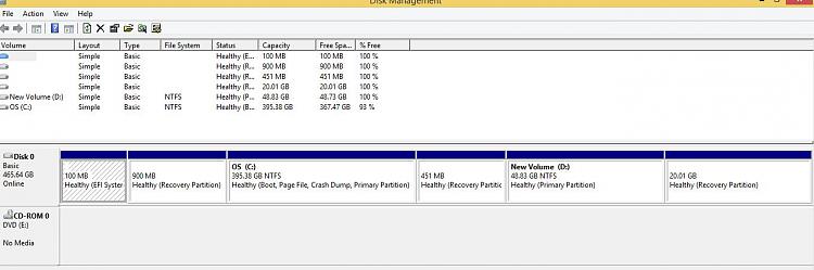 W-10 dual boot attempt fails. Selected disk of GPT type-disk-mgmt.jpg