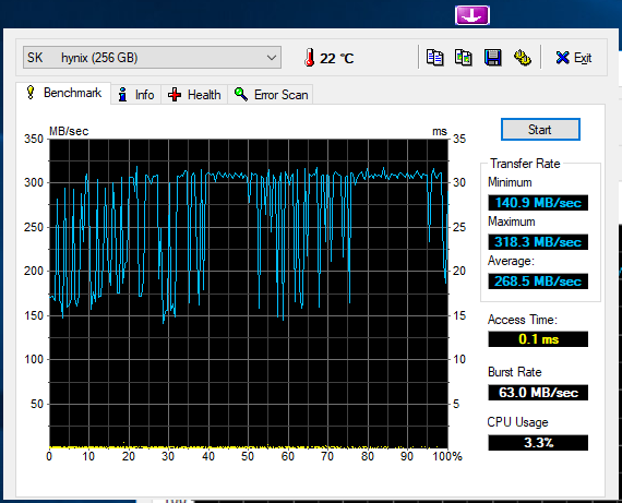 Repair Install of Windows 10 with an In-Place Upgrade fails...-hdtune_benchmark_sk______hynix.png