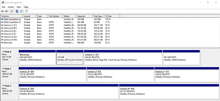 Installed 10 pro on M.2 SSD, want to boot from this drive only now.-image.png