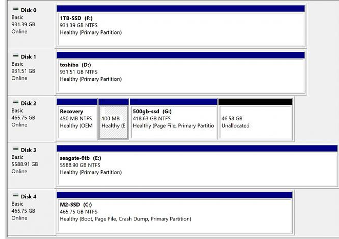 Installed 10 pro on M.2 SSD, want to boot from this drive only now.-image.png