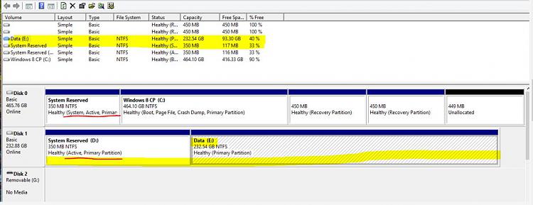 Lost my Windows 8.1-disc-manage-carl.jpg