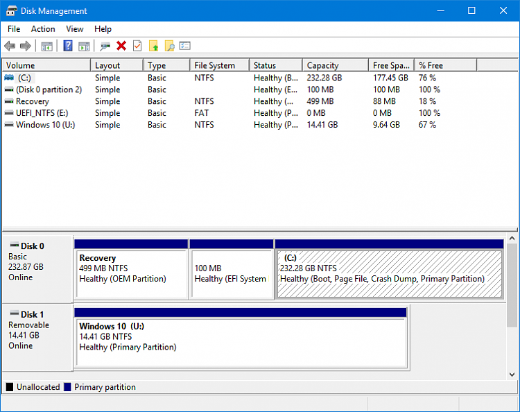 Windows 10 bootable USB has 2 UEFI patitions?-disk-management.png