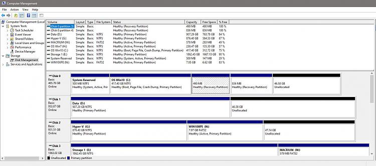 Can I Delete These 2 Recovery Partitions?-disks.jpg