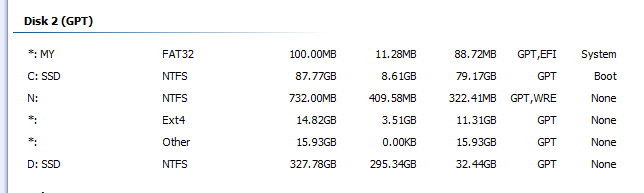 WINDOWS 10 OS messed up after extending system recovery partition-disk-image-backup.png
