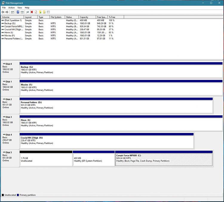 migrated OS, now strange partition and un-usable E drive-disk-mgmt.jpg