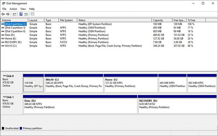 Not booting after merging  non allocated space with c drive-Windows 10-capture.jpg