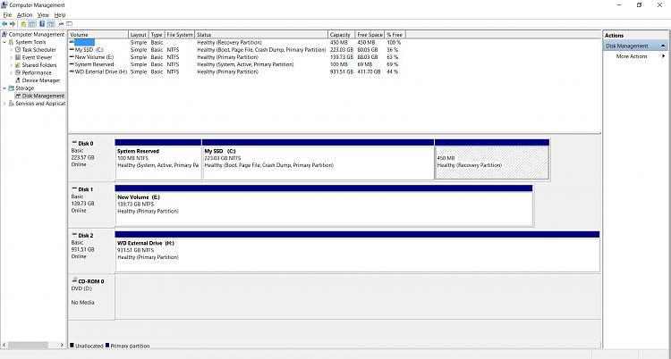 I'm going to be needing to clone my Win 10 SSD to a new, larger SSD.-disk-mgmt-screen-shot-win-10-forums.jpg