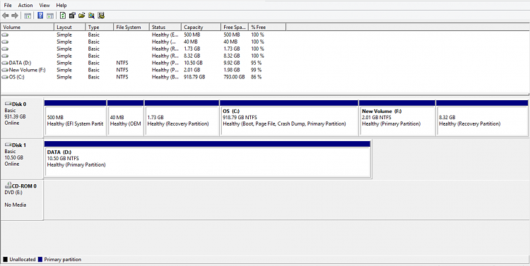 &quot;We couldn't update the system reserved partition&quot; win10 upgrade error-dm.png