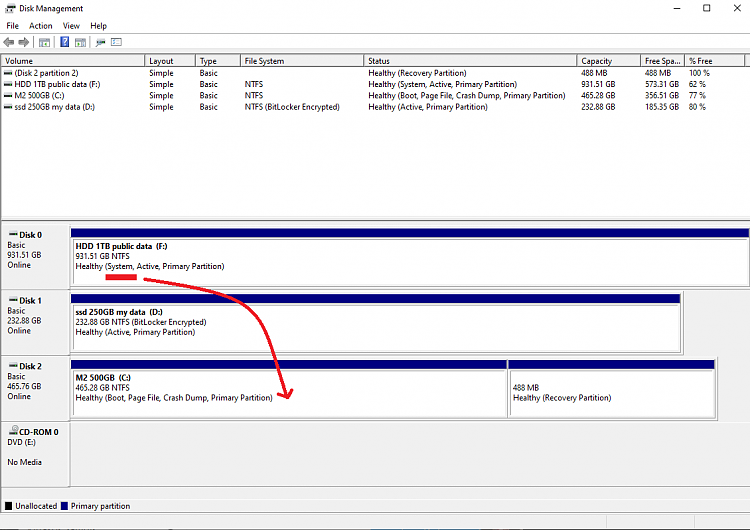 Move the Boot Loader from HDD to M2 disk drive-disk_management.png