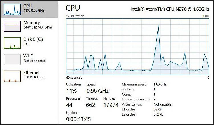 10 on a Netbook? SUCCESS!-02-cpu.jpg