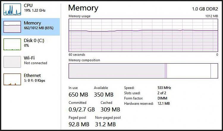 10 on a Netbook? SUCCESS!-03-memory.jpg