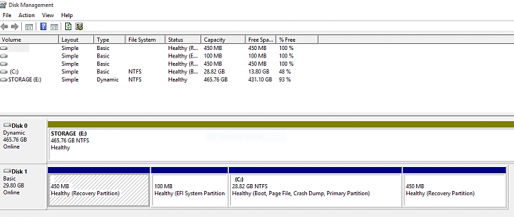 Does a Windows 10, clean install, create the necessary partitions?-disc-management.png