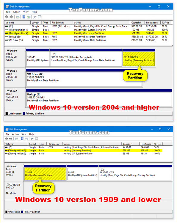 WindowsRE partition size in Windows 10 2004-image1.png