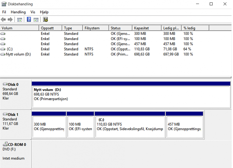 Partitioning trouble after upgrade, clean install and revert back-gosixoy.png