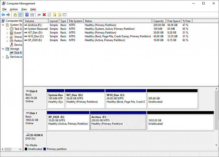 Bcdboot syntax for Windows XP?-diskpart2.png