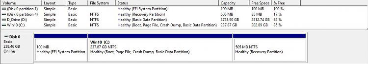 How many partitions are set up with a Windows 10 Clean Installation?-disk_mgmt_disc0.jpg
