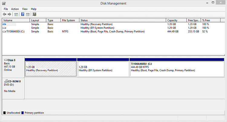 Windows 10 Update from 8.1 - Thinks I'm trying to install on USB Flash-2015-08-14-20_18_08-disk-management.png