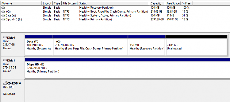 How do I merge boot and system partitions-disk-management.png