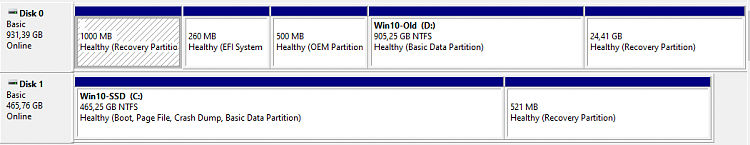 How to get rid of old (dual) boot hdd used to clone Win 10 to ssd-image.png