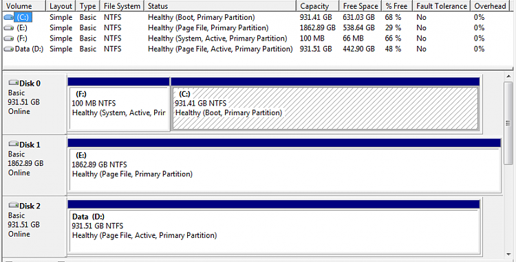 Windows 7 upgrade to 10 error during MIGRATE_DATA: 0x8007001F-0x3000D-drives.png