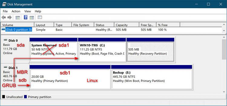 Help with dual booting Win 10 and Ubuntu-grub.jpg