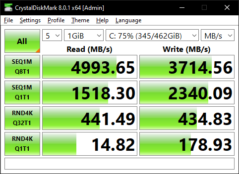 Cloning vs Imaging boot drive upgrade-sabrent-rocket.png