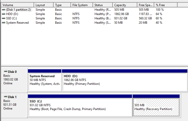 MBR2GPT Not Working (Disk Layout validation failed for disk 1)-5n5wl6e.png