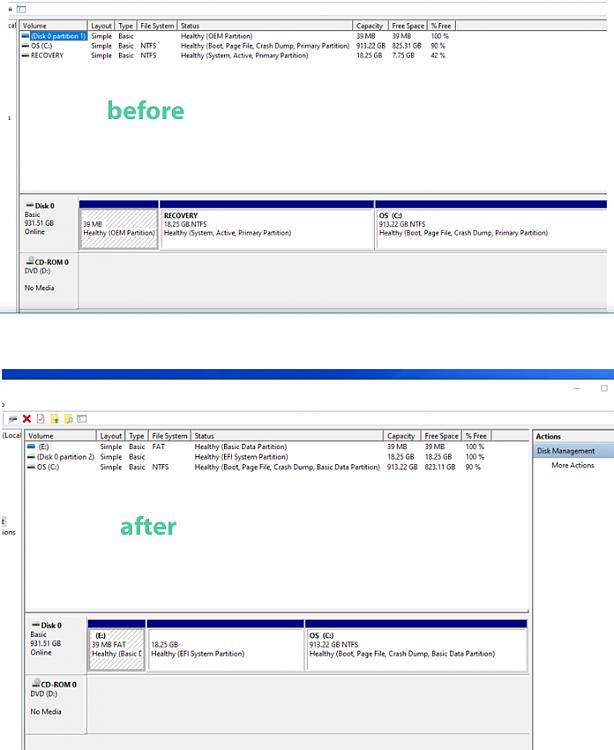 switch Legacy to UEFI-mbr-gpt.jpg