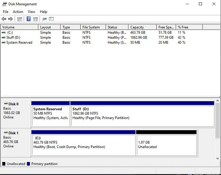 Whenever i try to run mbr2gpt it says disk layout validation failed-disk-managment-.jpg