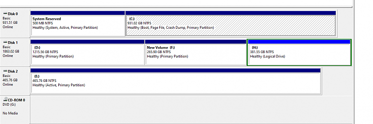 Two SSD Two OS-disks-man.png