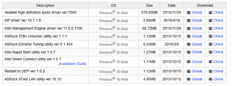 Should i upgrade to windows 10 from Windows 7 Professional to run 4k-available-drivers-mobo-asrock-z68-03.08.21.png