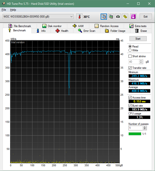 Trying to do a clean install - totally stumped-hdtune-benchmark.png