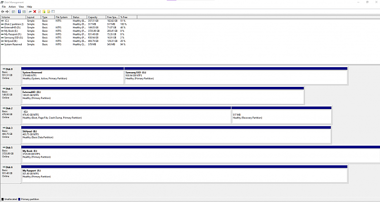 Need help fixing mbr to gpt error, Disk layout validation failed-screenshot-2021-10-08-202149.png