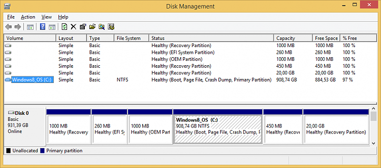 Lenovo G580 -- 8.0 installation on D:  - what happens going to Win 10?-windows-8.1-disk-management.png