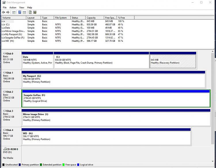 C Drive Has 3 Partitions - Is This Correct?-drives.jpg