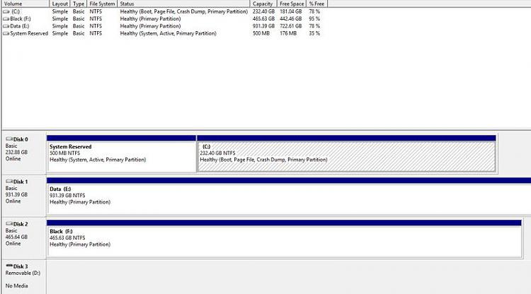 C Drive Has 3 Partitions - Is This Correct?-ashampoo_snap_2015.09.01_07h51m41s_002_.jpg