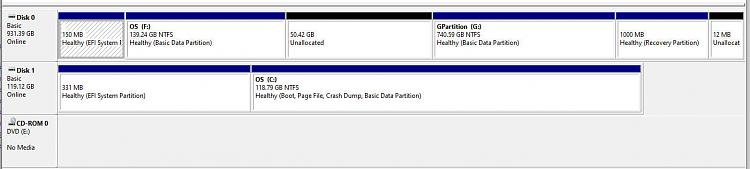extending partition, dynamic disk warning-disk.mgt5.all.disk.jpg